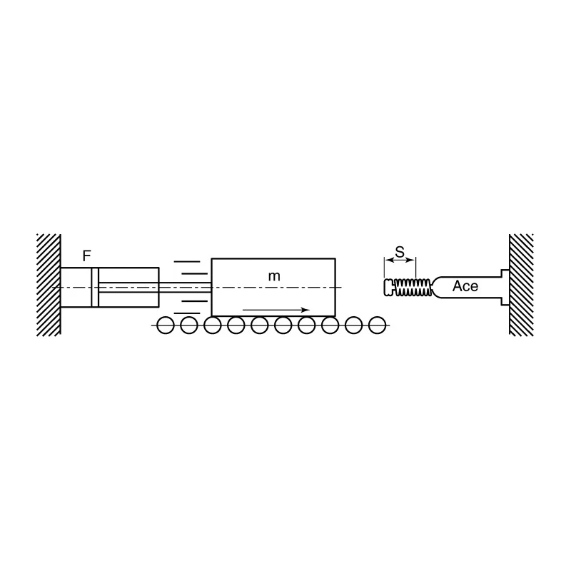 ACE Shock Absorber BV20SC AH Series Adjustable Miniature with Side Load Adaptors BV20SC