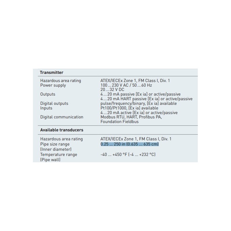 hazardous-area-hydrocarbon-meter-for-standard-volume-flow-and-api-determination-fluxus-h831-56933-2