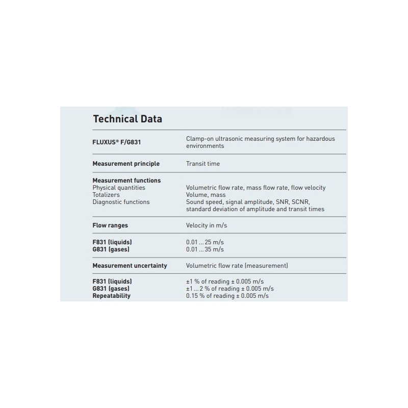 permanent-flow-meter-for-hazardous-areas-fluxus-f831-56935-1
