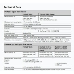 hazardous-areas-portable-flowmeter-fluxus-f608-56941-1