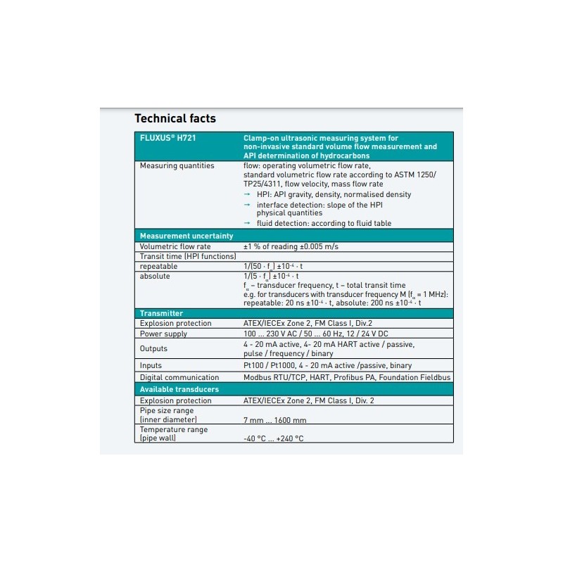 clamp-on-ultrasonic-standard-volume-flow-measurement-and-api-determination-of-hydrocarbons-fluxus-h721-hpi-56953-1