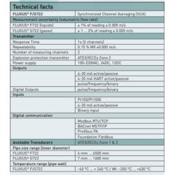 synchronized-channel-averaging-sca-non-intrusive-ultrasonic-meter-fluxus-g722-56989-1