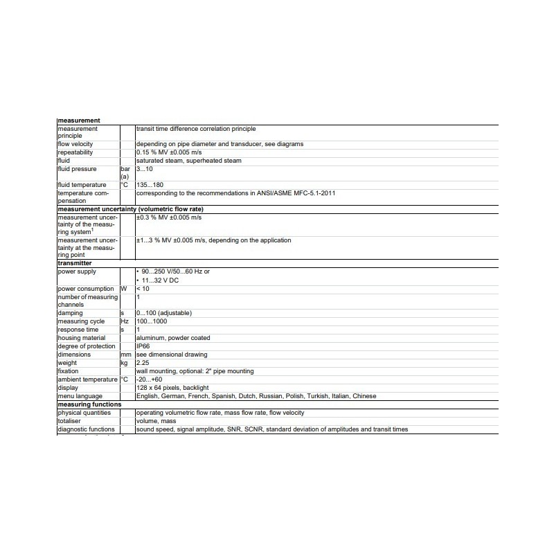 the-next-generation-of-steam-measurement-fluxus-g532-st-lt-57016-1