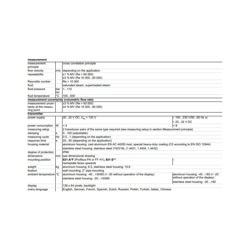 high-temperature-steam-measurement-for-hazardous-areas-fluxus-g831-st-ht-57020-1