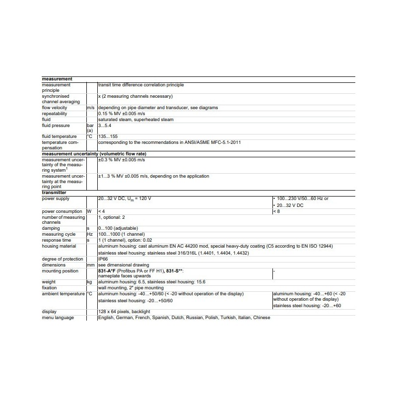 non-invasive-steam-flow-measurement-for-hazardous-areas-fluxus-g831-st-lt-57030-1