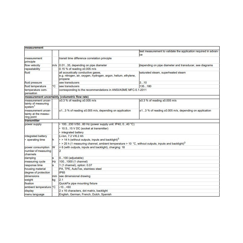 portable-non-invasive-steam-measurement-fluxus-g601-st-and-g608-st-57037-1