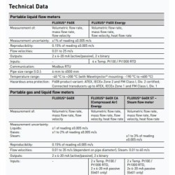 for-compressed-air-and-thermal-energy-metering-in-hazardous-areas-fluxus-g608-ca-energy-57048-1