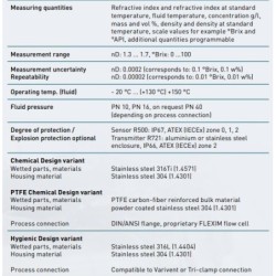 inline-process-refractometer-piox-r721-chemical-design-variant-57056-1