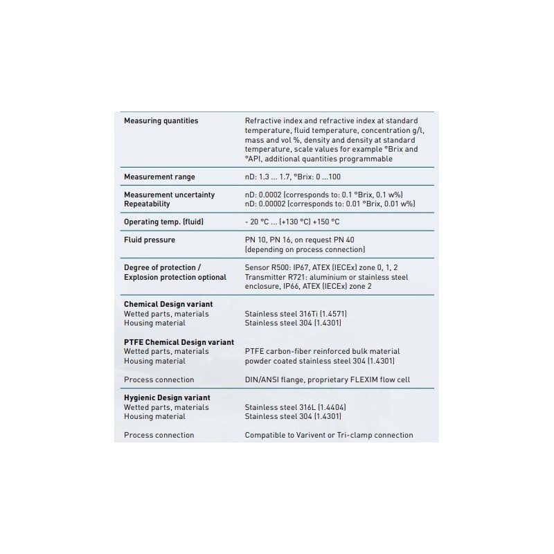 inline-process-refractometer-piox-r721-chemical-design-variant-57056-1