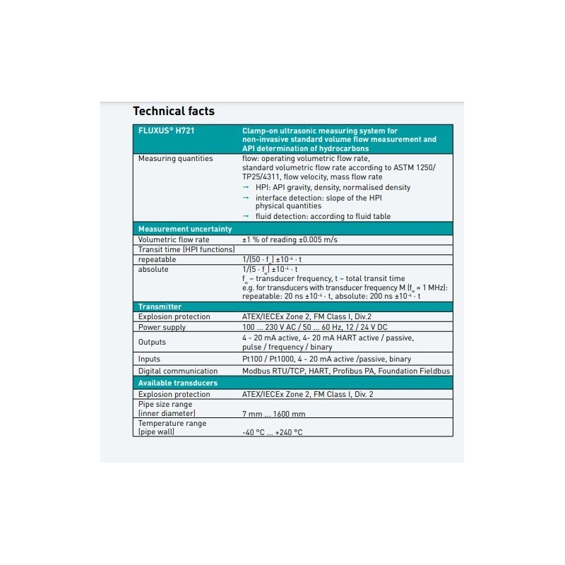 clamp-on-ultrasonic-standard-volume-flow-measurement-and-api-determination-of-hydrocarbons-fluxus-h721-57060-1