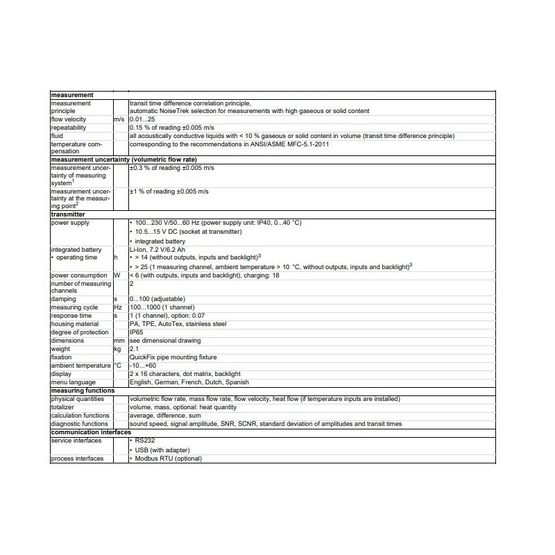 portable-thermal-energy-metering-fluxus-f601-energy-57068-1