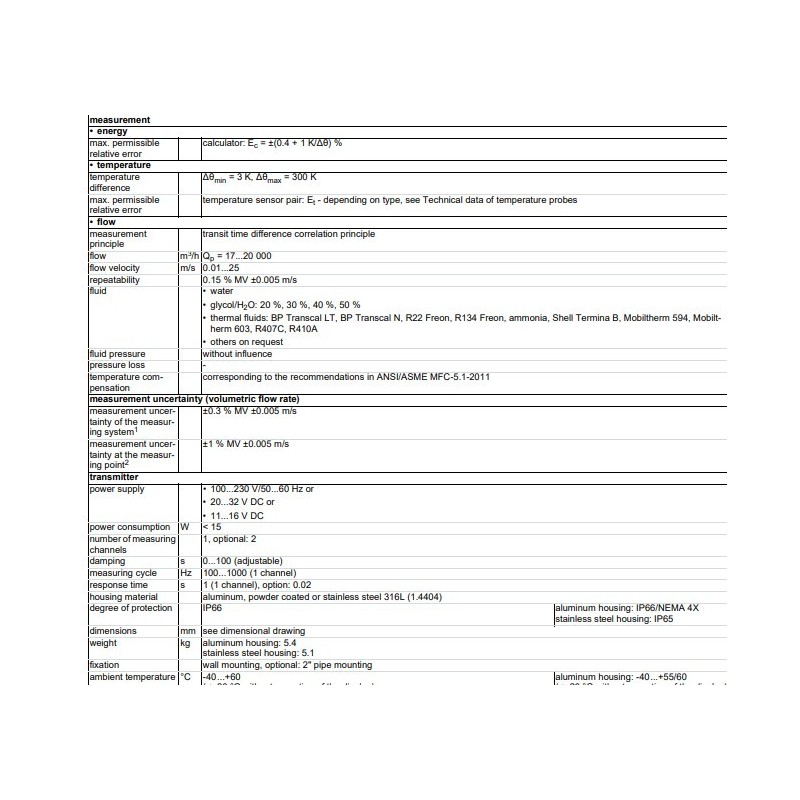 heat-and-cold-metering-in-any-environment-fluxus-f721te-57073-1