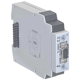 Wieland SP Series Safety Module, Communication Module, 1 Input, 24V DC R1.190.0190.0