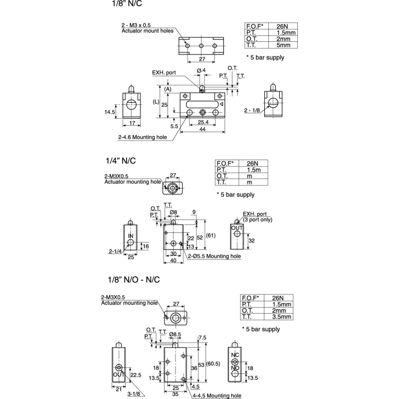 SMC Basic Pneumatic Manual Control Valve Series VM400 Rc 1/8 3-Port Aluminium Alloy Body 1 Mpa Operating Pressure 