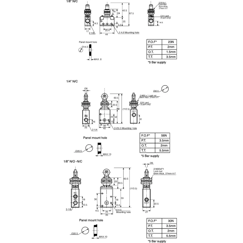 SMC Plunger Pneumatic Manual Control Valve VM400 Series Rc Rc 1/8, 3/2 Function, Aluminium Alloy 