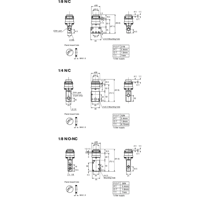 SMC Push Button Pneumatic Manual Control Valve 1/8 in Thread Size, 3/2 Function, Aluminium Alloy Body, 1 MPa Max VM430-01-33
