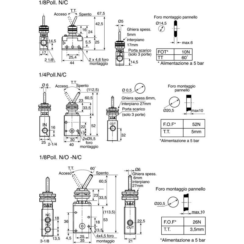 SMC Toggle Lever Mechanical Pneumatic Valve , VM400 Series, Rc 1/8, 3/2 Function, Aluminium Alloy Body, 1 MPa, 338.77 NL/min