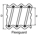 HellermannTyton 36 mm Nominal Diameter Polyvinyl Chloride Coated Steel Grey Conduit 167-00229 FG36-PVC/ST-GY