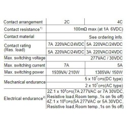 miniature-intermediate-power-relay-hf18fz-57627-2