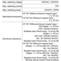 miniature-high-power-relay-hf10f-57630-1