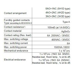 force-guided-relay-hfa6-57632-1