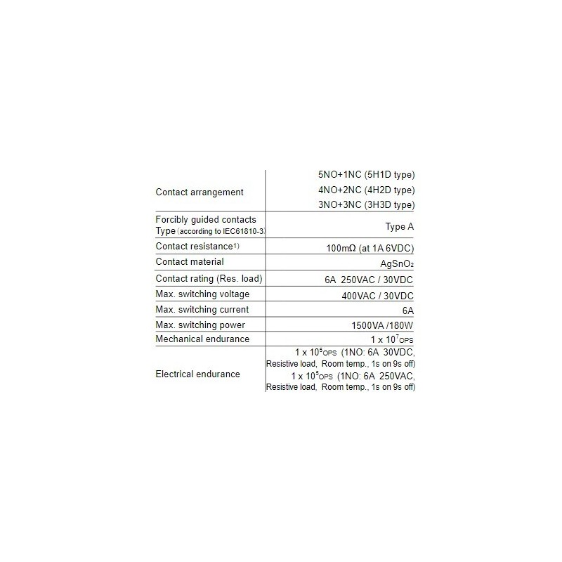 force-guided-relay-hfa6-57632-1