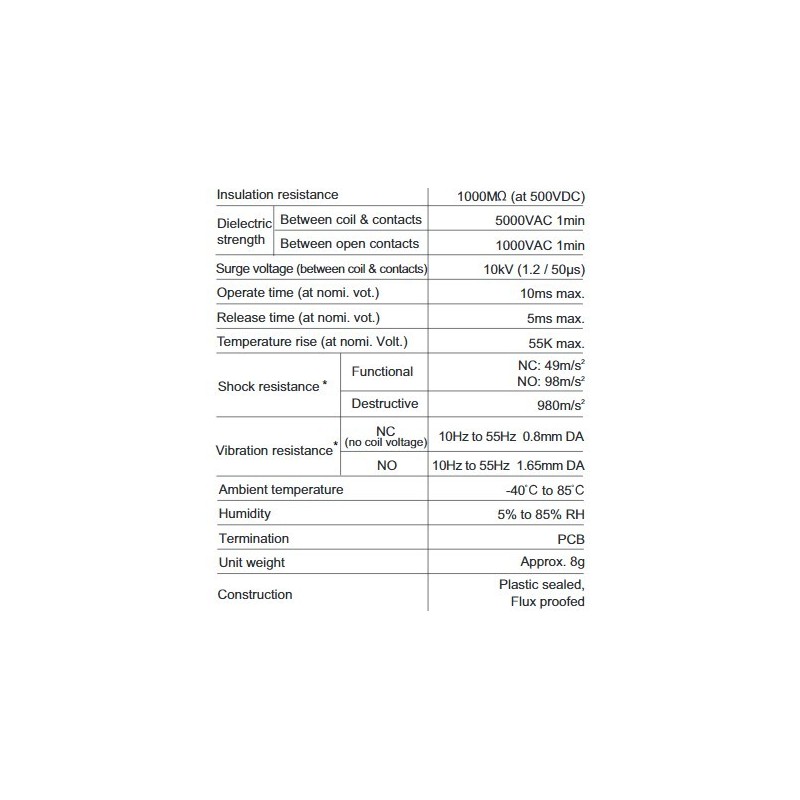 miniature-high-power-relay-hf118f-57639-1