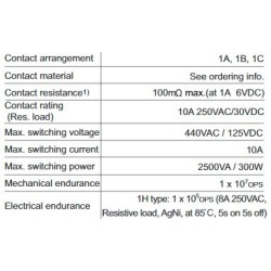 miniature-high-power-relay-hf118f-57639-2