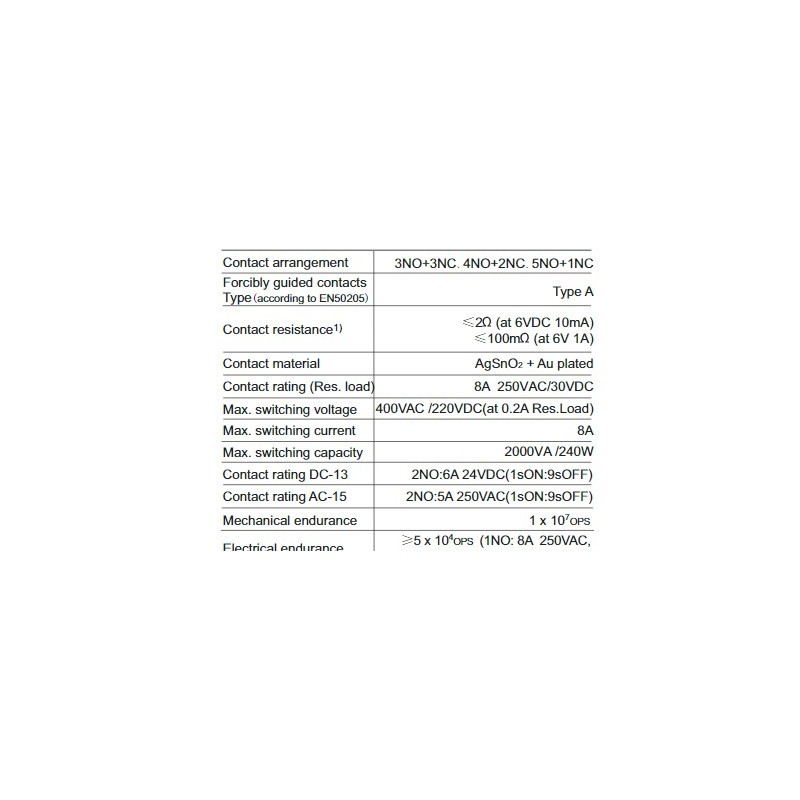 force-guided-relay-hfa6a-57640-1