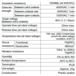 force-guided-relay-hfa6a-57640-2