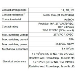 miniature-high-power-relay-hf14fw-57647-1