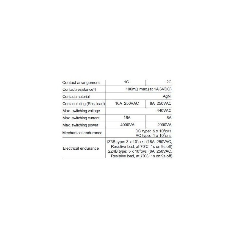 miniature-power-relay-hf115fp-57655-1