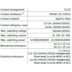 miniature-intermediate-power-relay-hf157f-57657-1