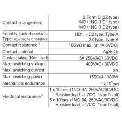 force-guided-relay-hfa2-57660-1