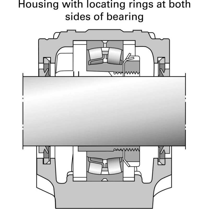 SKF Locating Ring 101 mm Inside Diameter Grey Cast Iron Split Bore 255mm Length FRB 10/110