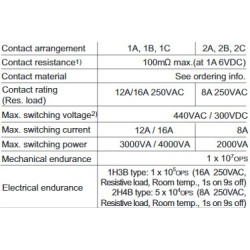 miniature-high-power-relay-hf115f-57667-1