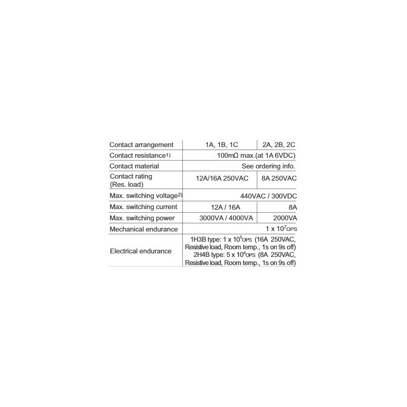 miniature-high-power-relay-hf115f-57667-1