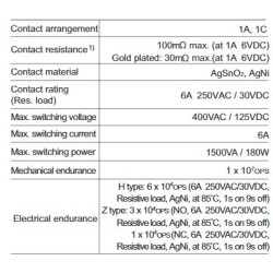 subminiature-power-relay-57671-1