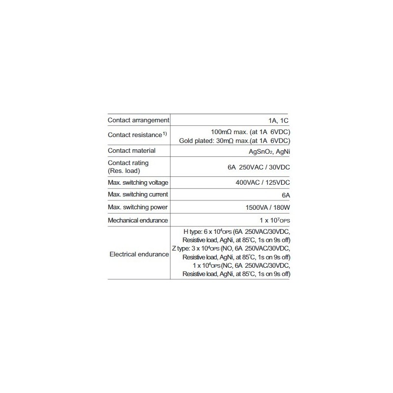 subminiature-power-relay-57671-1