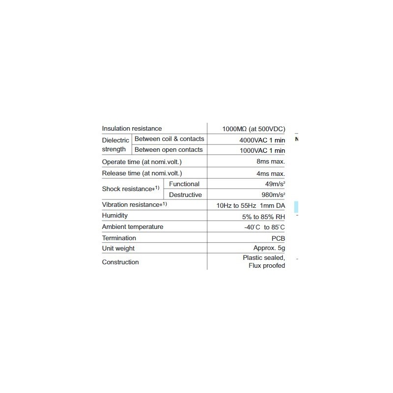 subminiature-power-relay-57671-2