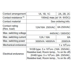 miniature-high-power-relay-hf115f-a-57673-1