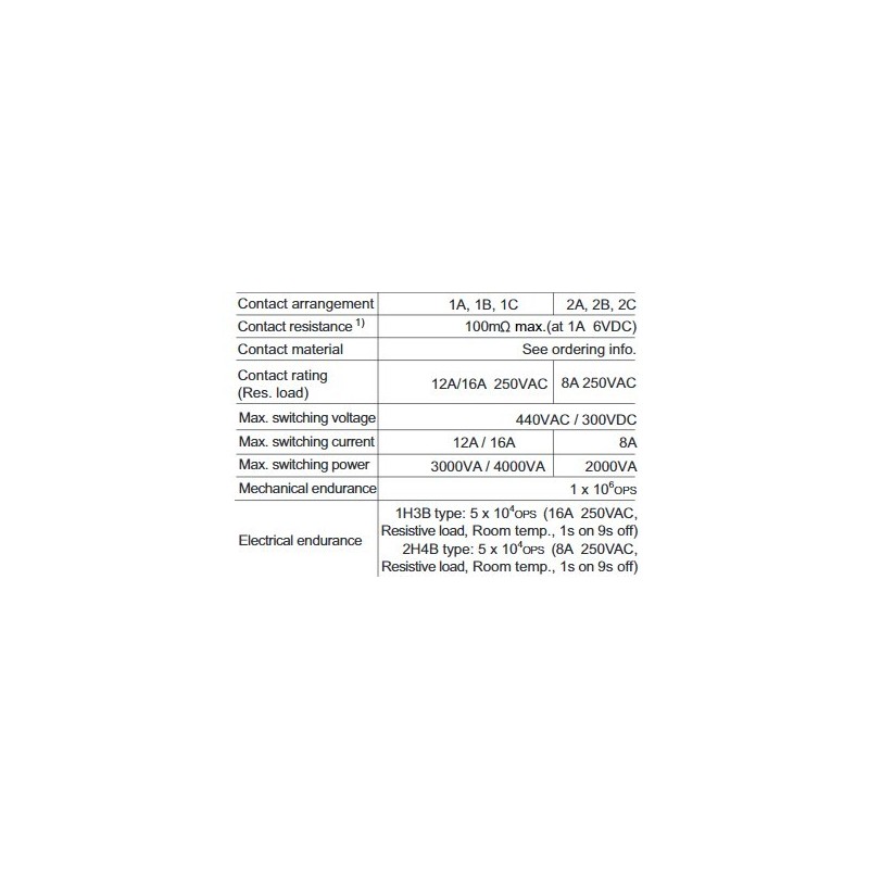 miniature-high-power-relay-hf115f-a-57673-1