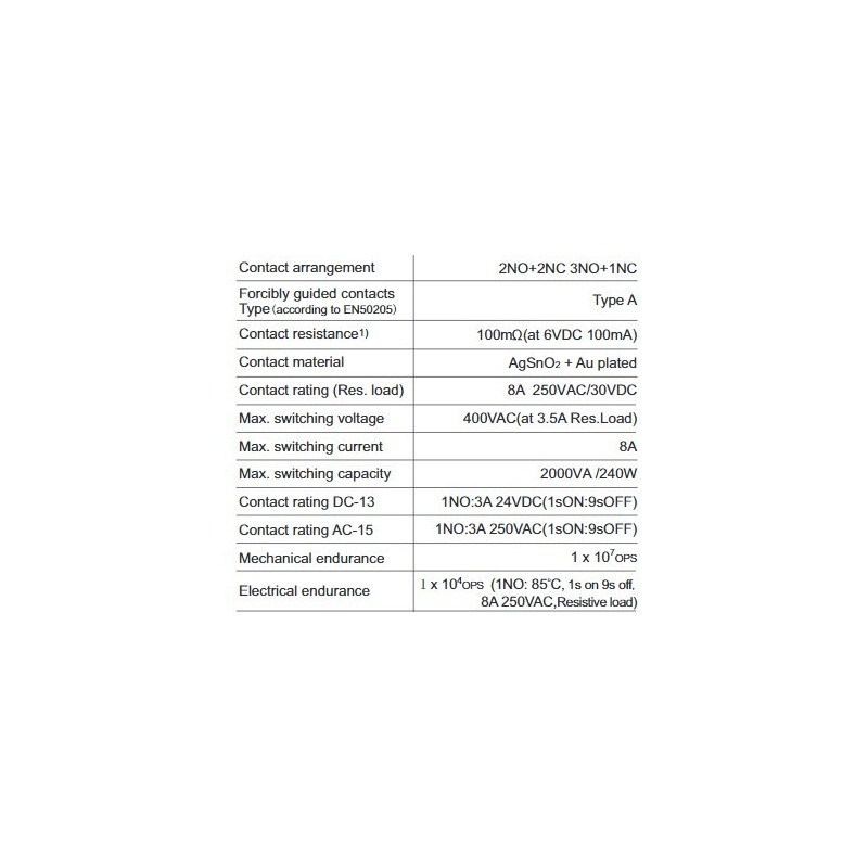 safety-relay-hfa4a-57674-1