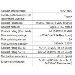 forcibly-guided-relay-hfa2b-57676-1