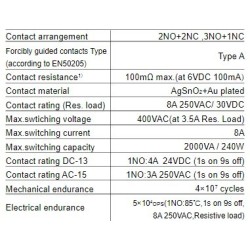 forcibly-guided-relay-hfa4b-57686-1