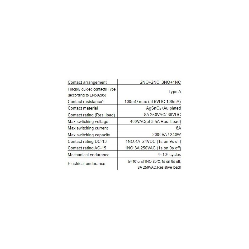 forcibly-guided-relay-hfa4b-57686-1