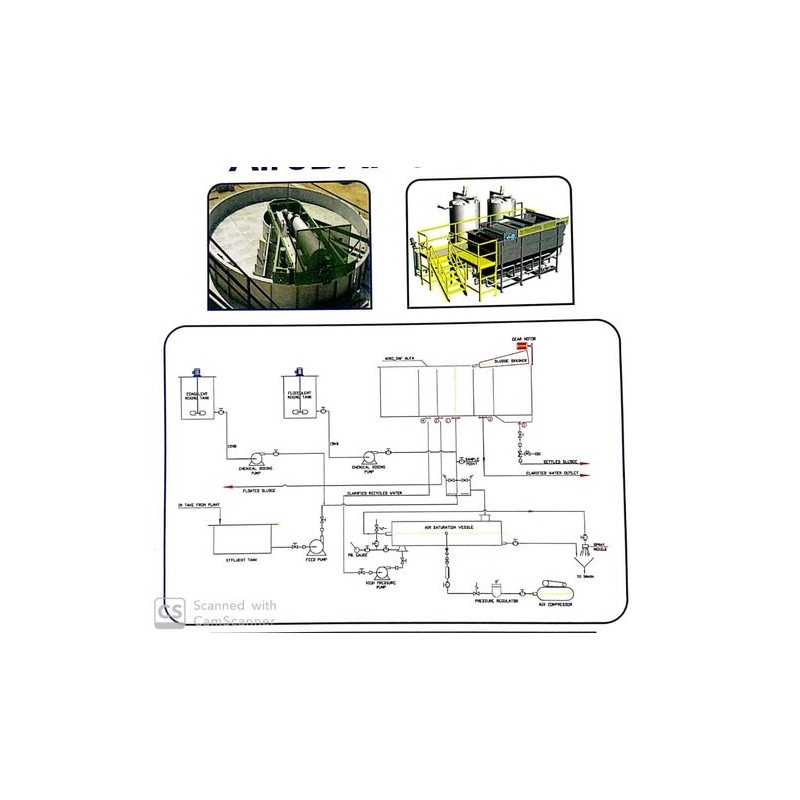 hydro-treat-dissolve-air-flotation-system-6430