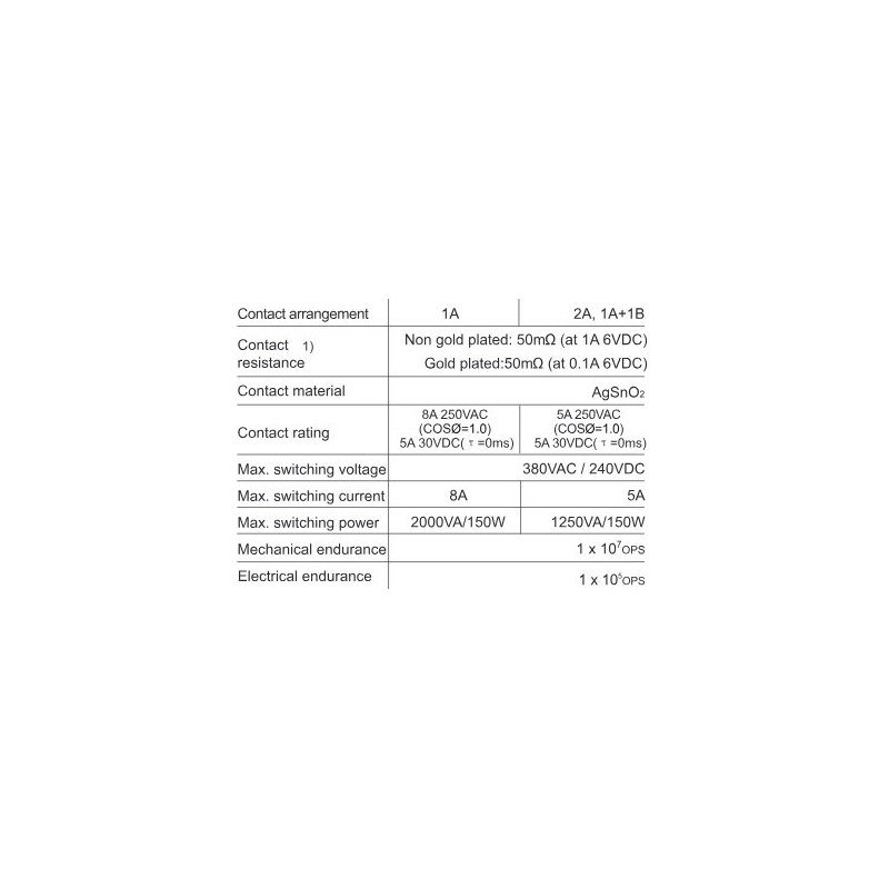 subminiature-intermediate-power-relay-hfe60-57700-1