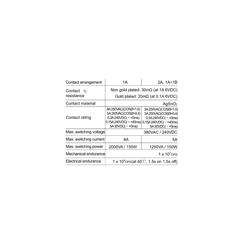 subminiature-intermediate-power-relay-hfe60p-57702-1