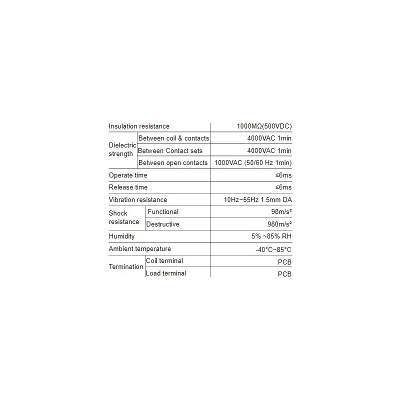 subminiature-intermediate-power-relay-hfe62-57704-2